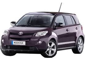 URBAN CRUISER 5P (2009-ACTUEL)